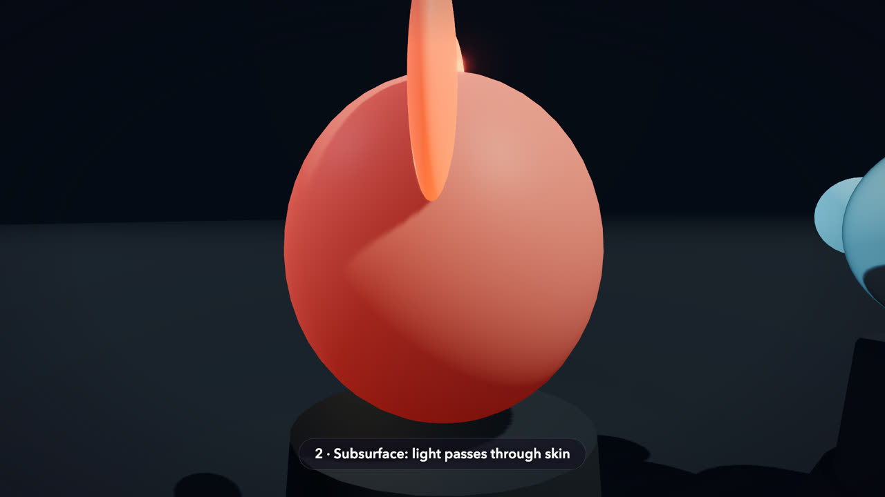 Cel banding, subsurface scattering through thin ears, and dispersive glass over an emissive core